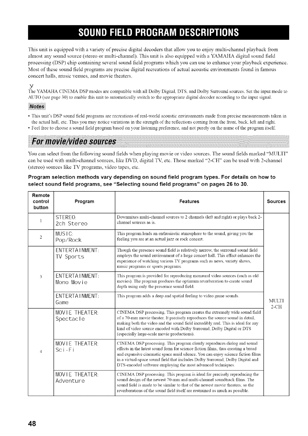 Yamaha HTR-5835 owner manual Stereo, Enterta Inment 