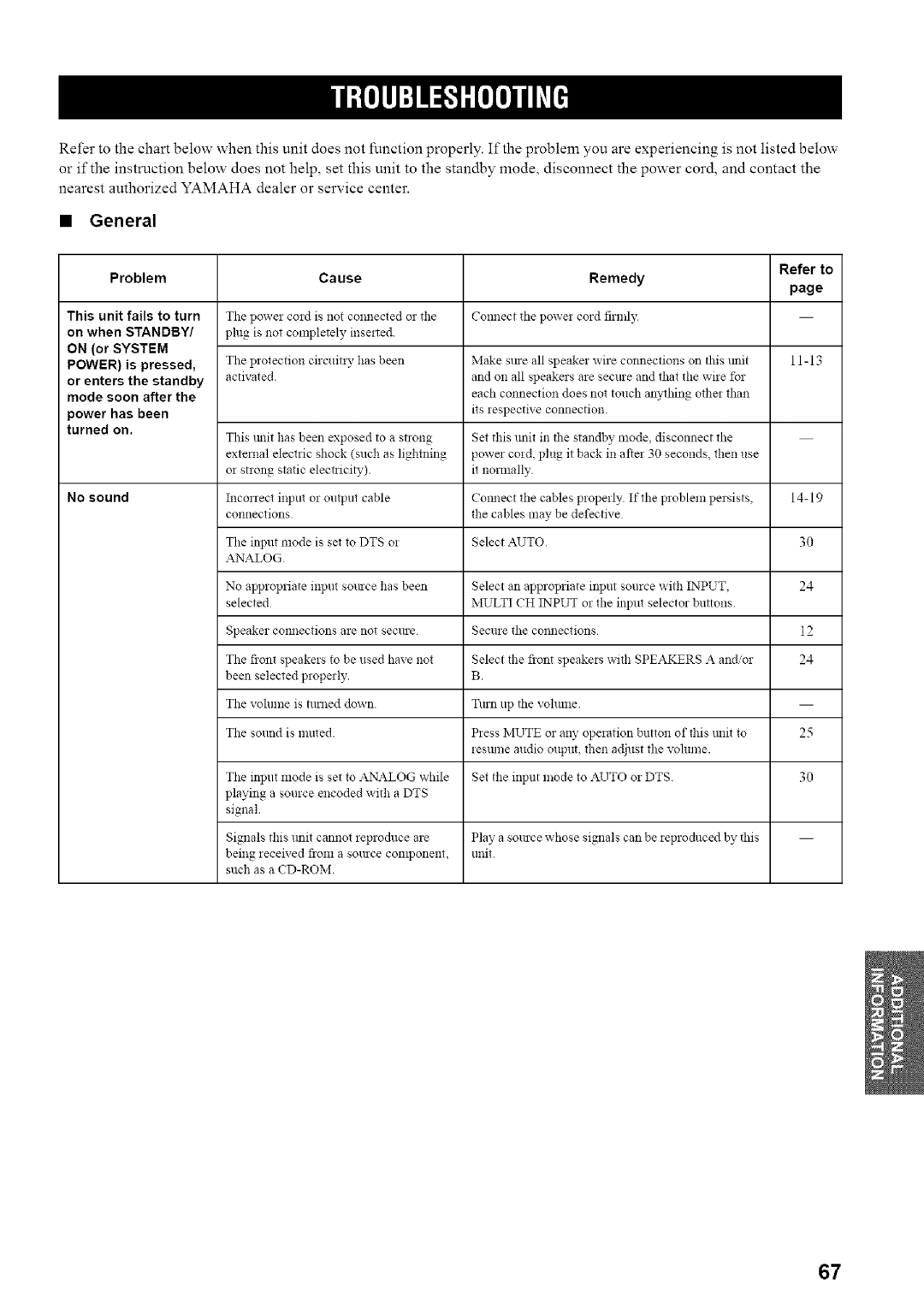 Yamaha HTR-5835 owner manual General, ProblemCause 