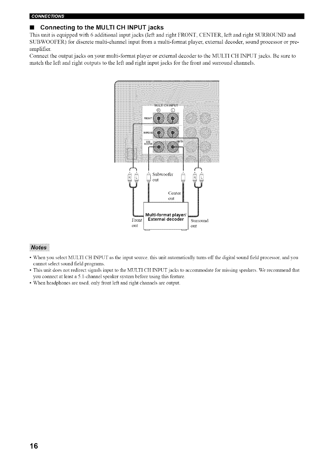Yamaha HTR-5835 owner manual •Connecting to the MULTI CH INPUT jacks, it l 
