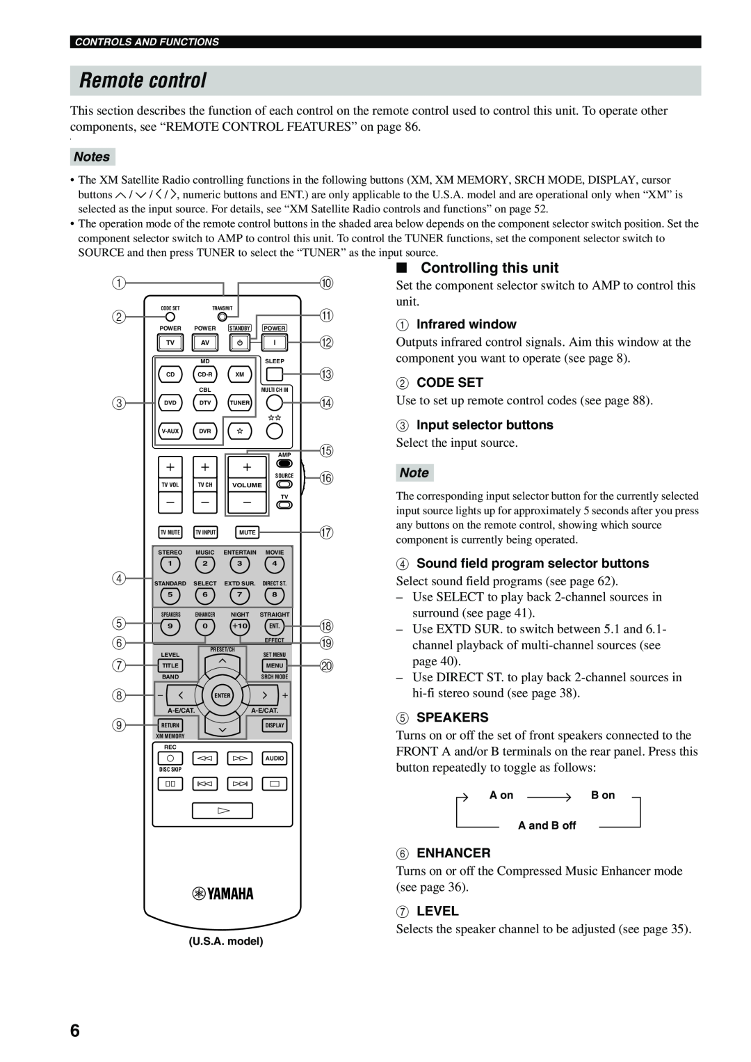 Yamaha HTR-5940 AV owner manual Remote control, Controlling this unit 