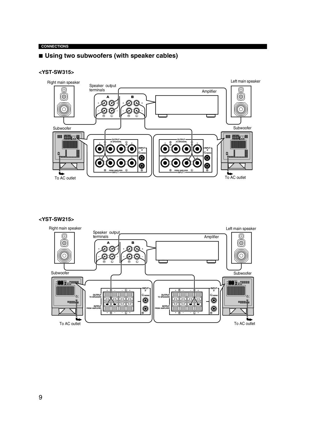 Yamaha HTR-5940 AV owner manual Using two subwoofers with speaker cables, <YST-SW315>, <YST-SW215> 