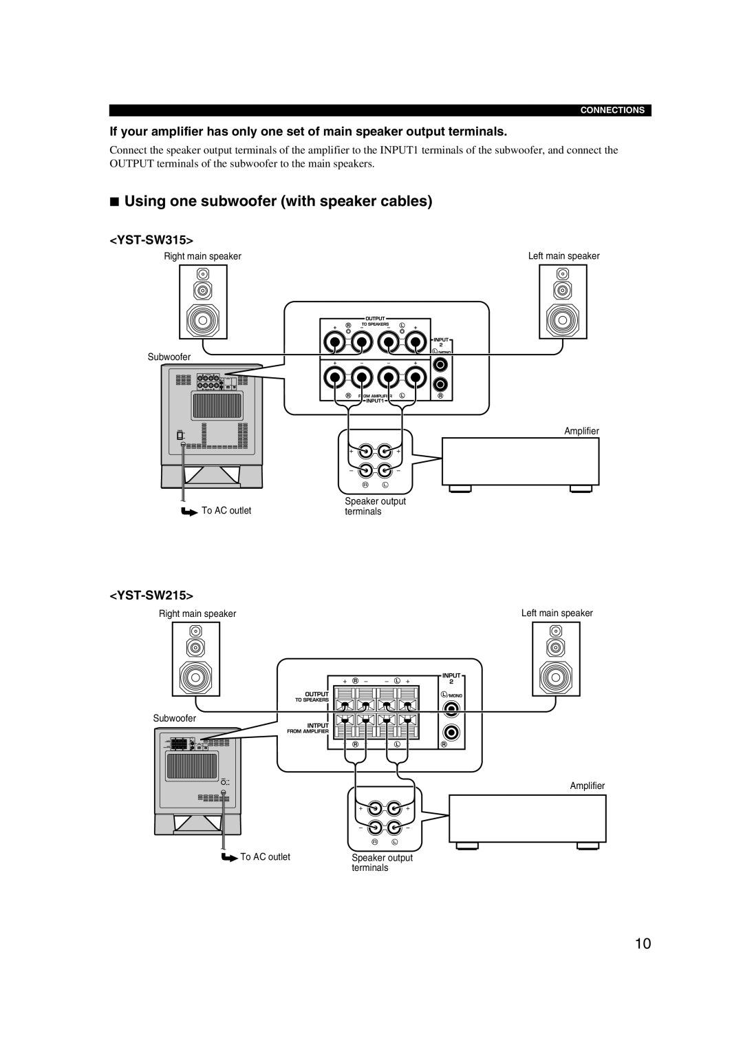 Yamaha HTR-5940 AV owner manual <YST-SW315>, <YST-SW215>, Connections, Left main speaker, Speaker output 
