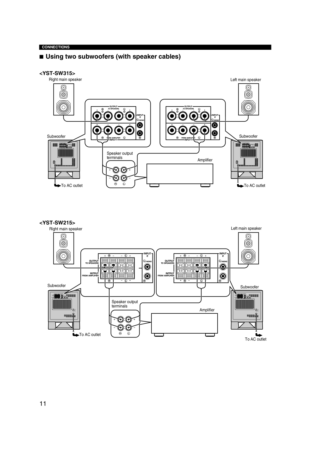 Yamaha HTR-5940 AV <YST-SW315>, <YST-SW215>, Connections, Speaker output terminals, Left main speaker, Subwoofer 