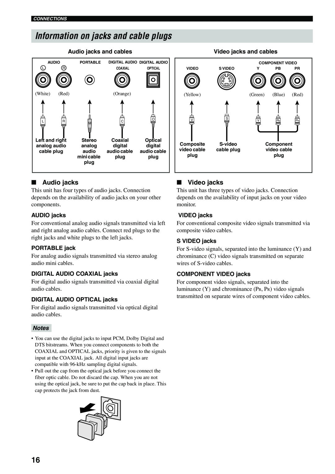 Yamaha HTR-5940 AV Information on jacks and cable plugs, Audio jacks and cables, Video jacks and cables, Notes 