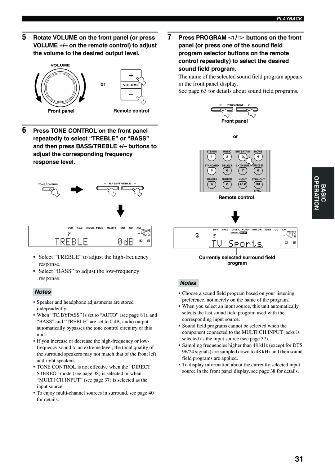 Yamaha HTR-5940 AV owner manual Treble, 0dB L R, TV Sports, Notes 