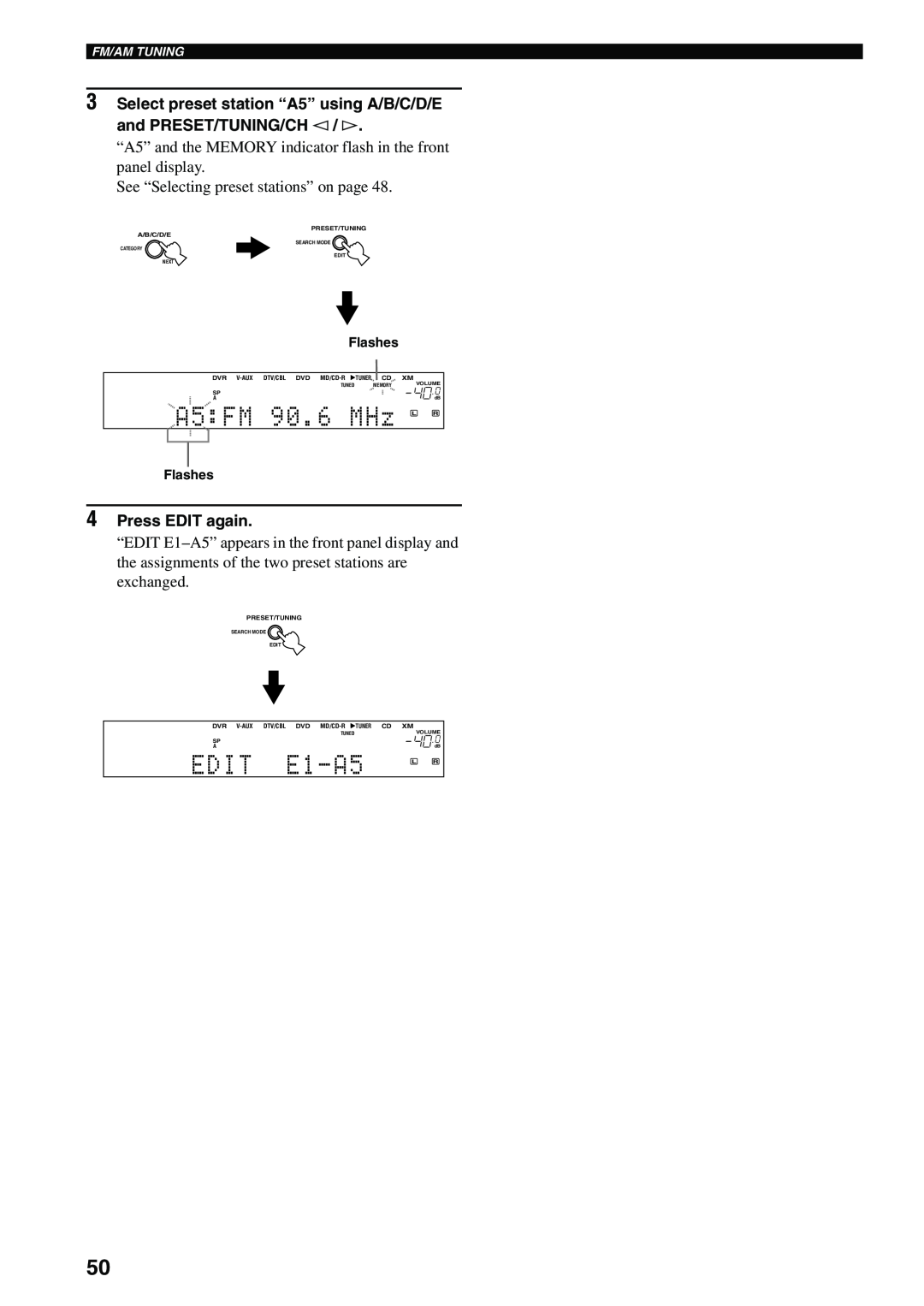 Yamaha HTR-5940 AV owner manual A5:FM 90.6 MHz, EDIT E1-A5 L R, 4Press EDIT again 