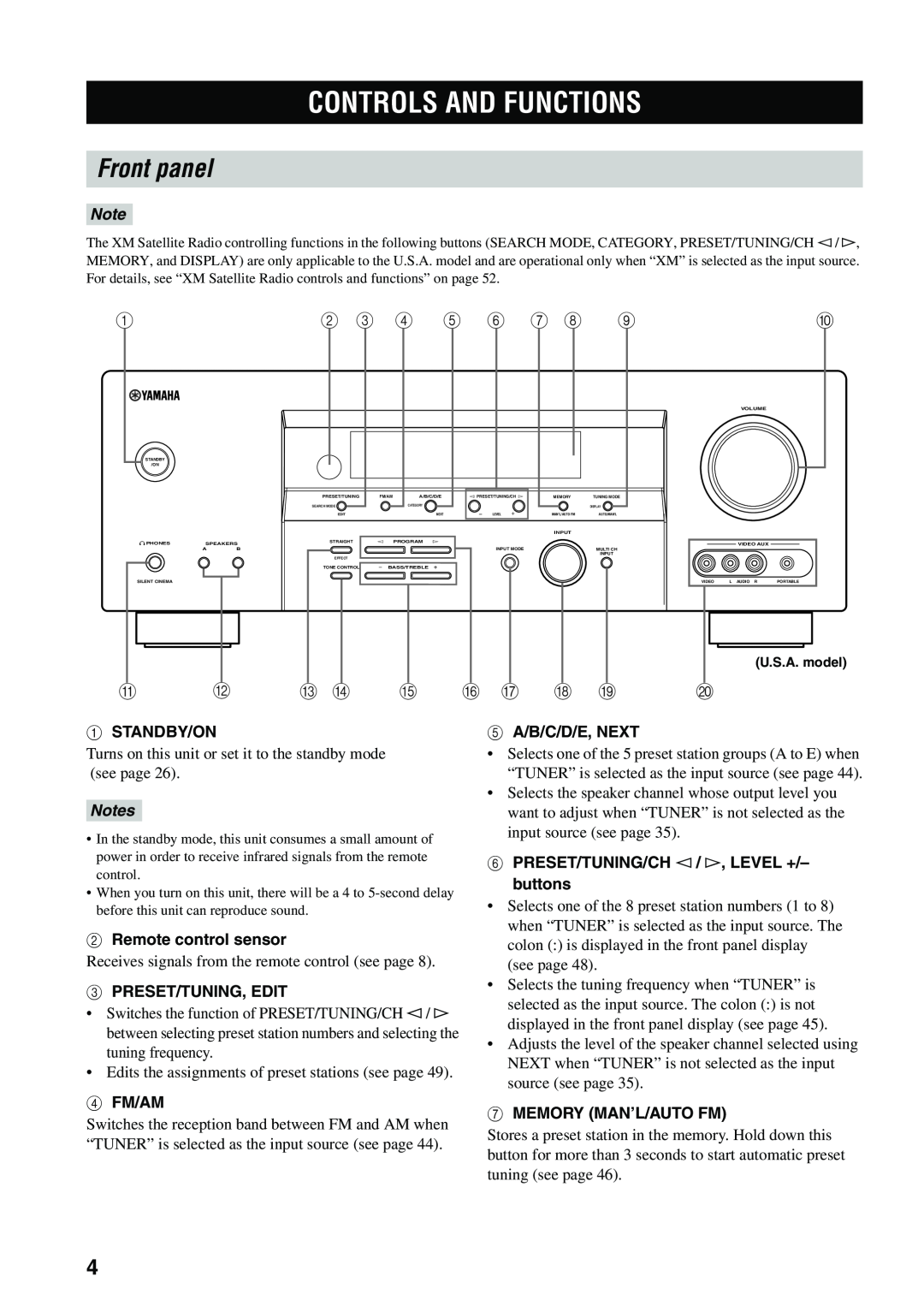 Yamaha HTR-5940 AV owner manual Controls And Functions, Front panel 