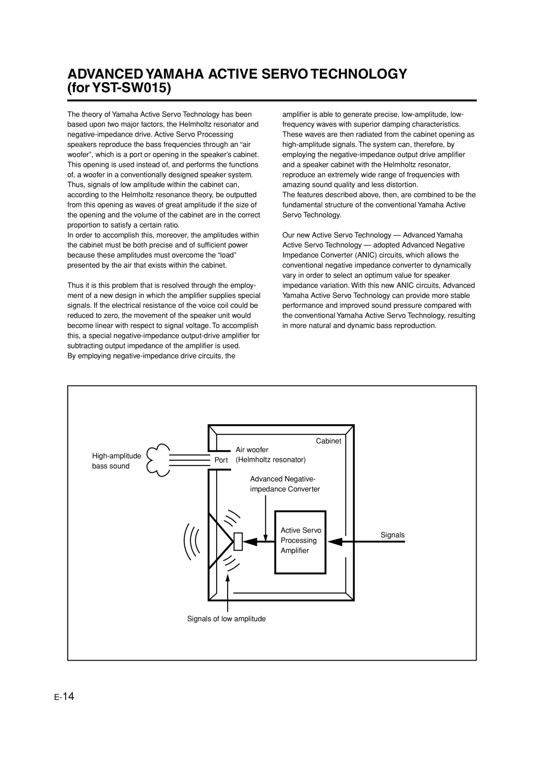 Yamaha HTR-5940 owner manual Advanced Yamaha Active Servo Technology for YST-SW015 