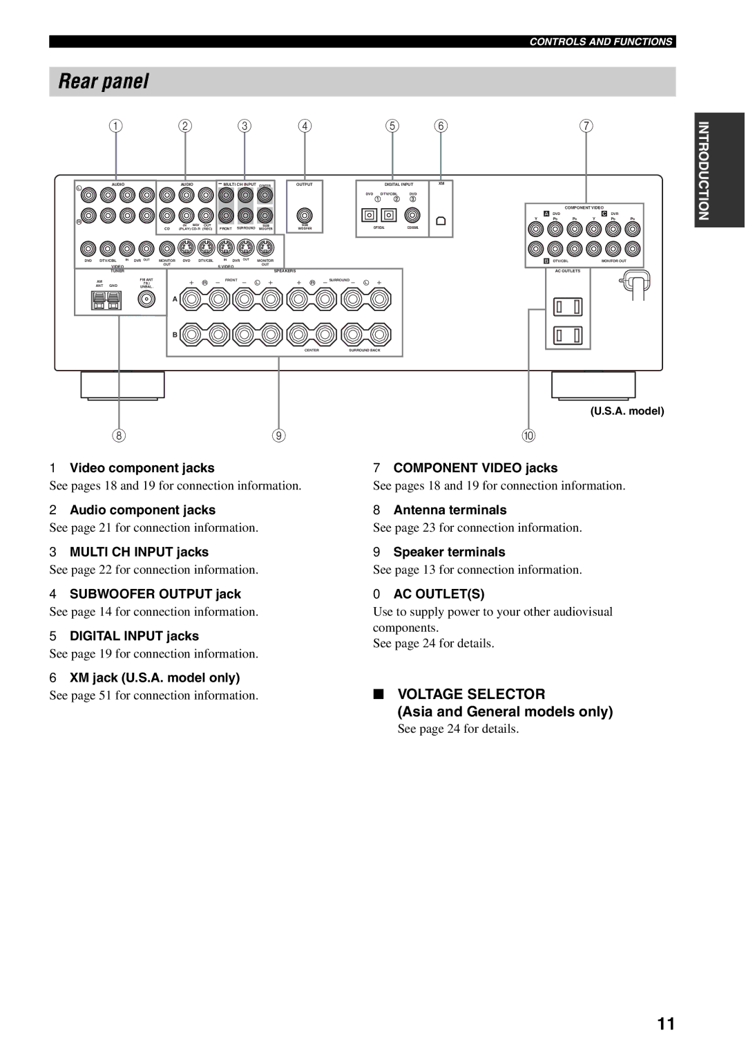 Yamaha HTR-5940 owner manual Rear panel, Asia and General models only, AC Outlets 