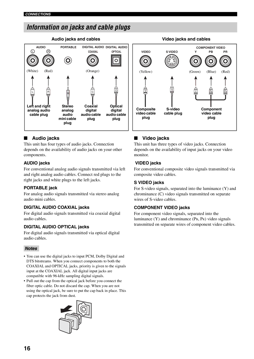 Yamaha HTR-5940 owner manual Audio jacks, Video jacks 