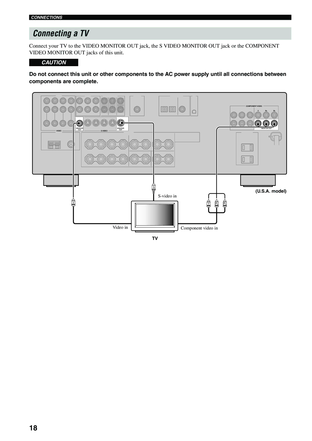 Yamaha HTR-5940 owner manual Connecting a TV, A. model 