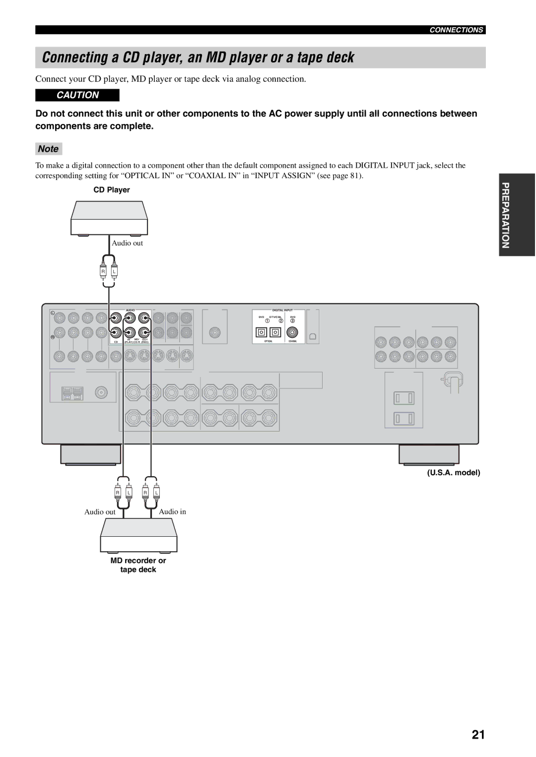 Yamaha HTR-5940 owner manual Connecting a CD player, an MD player or a tape deck, CD Player, MD recorder or Tape deck 