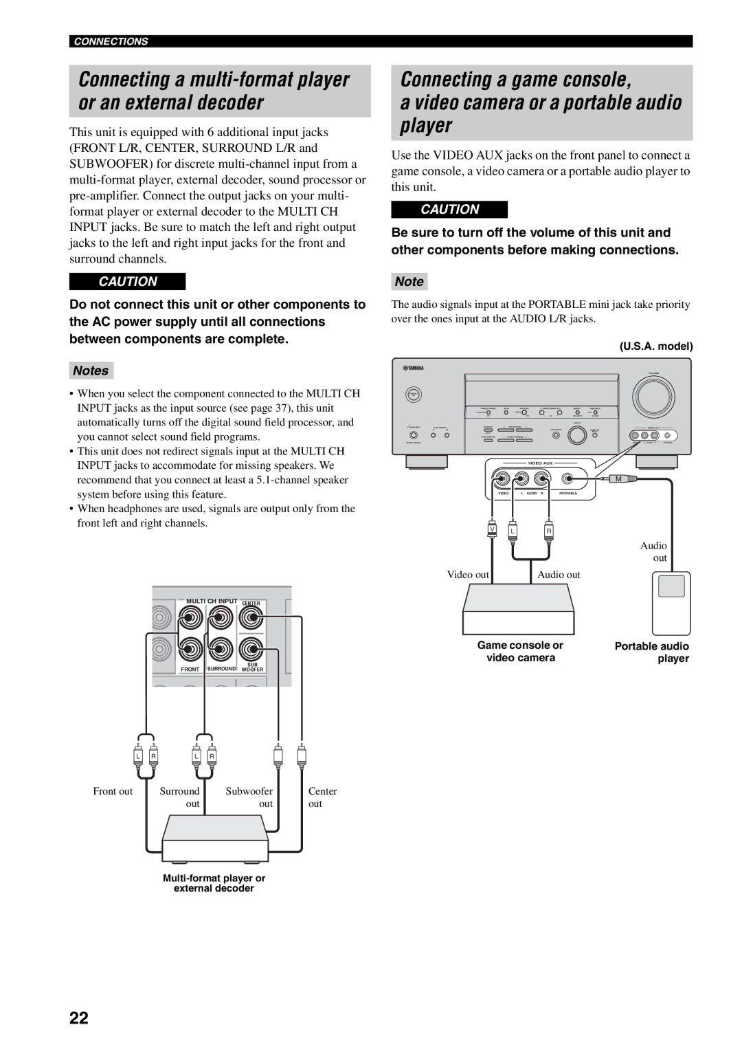 Yamaha HTR-5940 owner manual Do not connect this unit or other components to, Player 