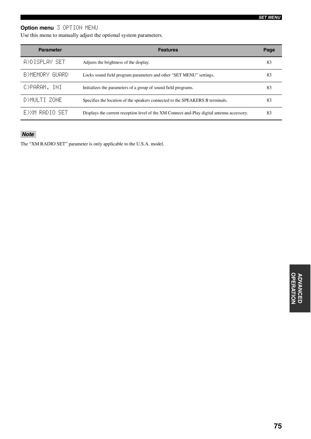 Yamaha HTR-5940 owner manual Adisplay SET, Bmemory Guard, Cparam. Ini, Dmulti Zone, EXM Radio SET 