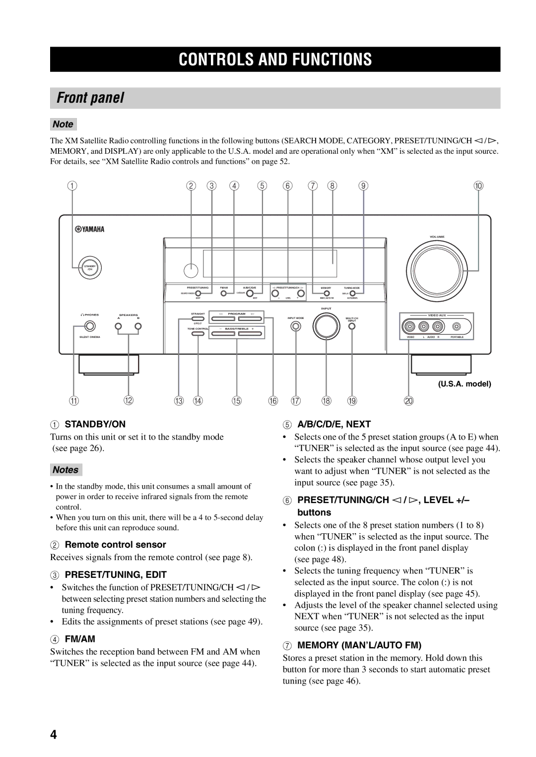 Yamaha HTR-5940 owner manual Controls and Functions, Front panel 