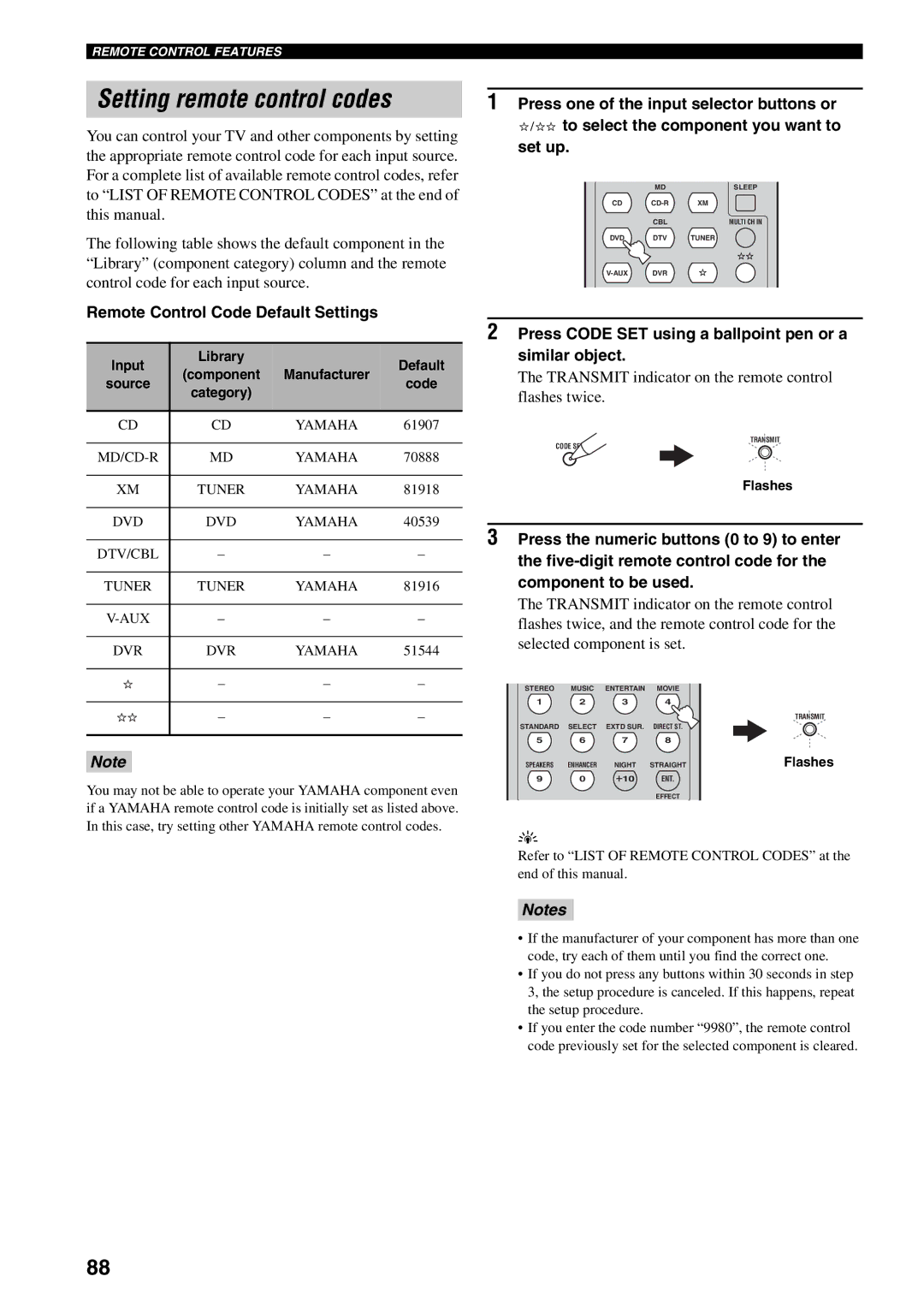 Yamaha HTR-5940 owner manual Setting remote control codes, Remote Control Code Default Settings, Input Library Default 