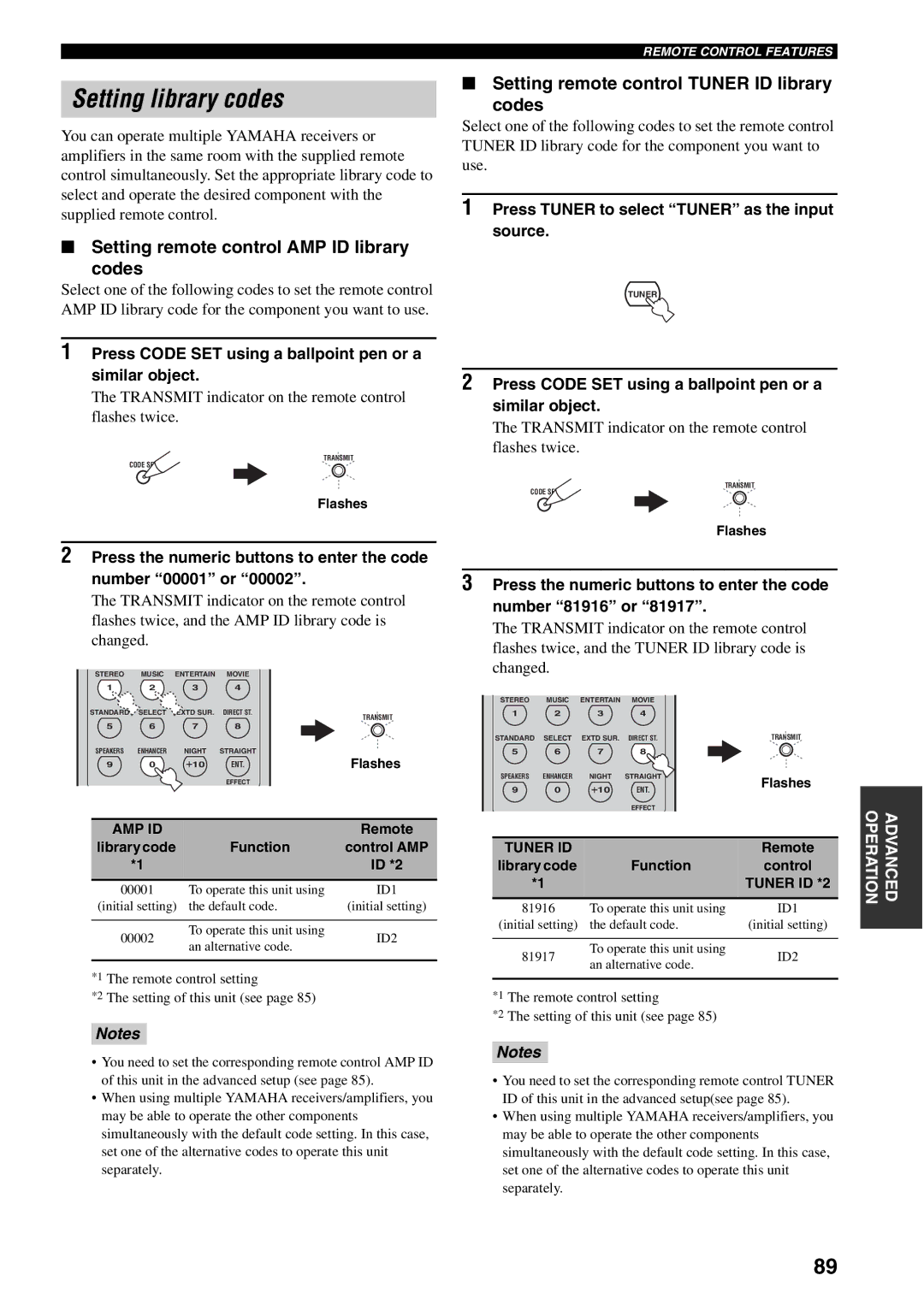 Yamaha HTR-5940 owner manual Setting library codes, Setting remote control AMP ID library Codes 