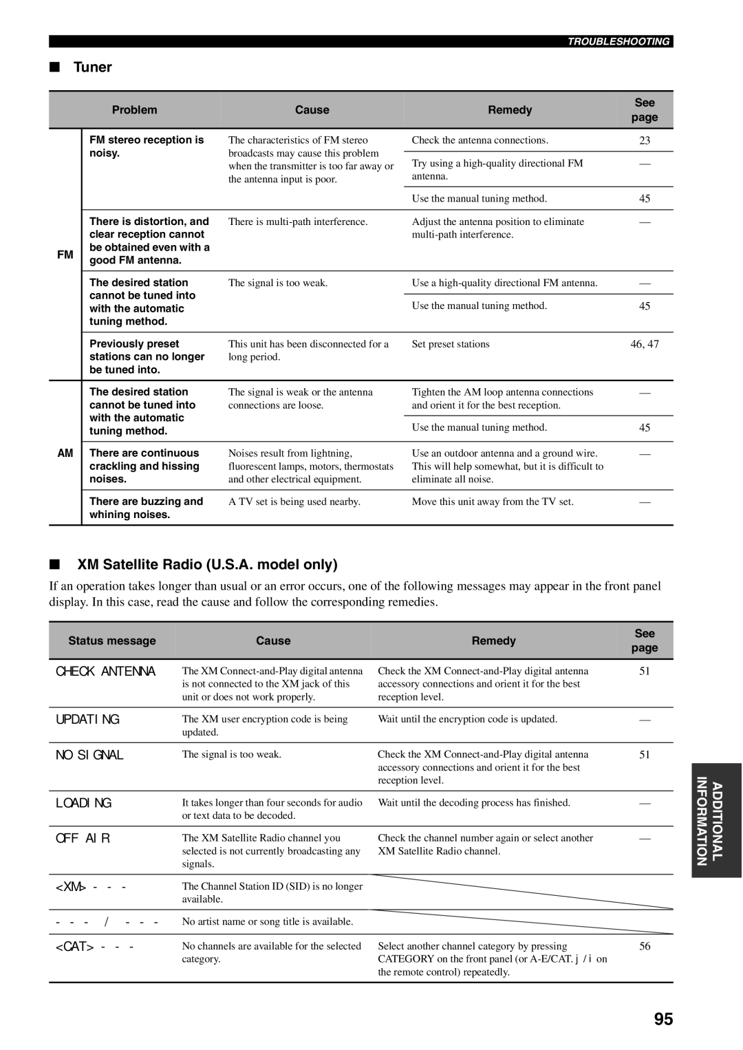 Yamaha HTR-5940 owner manual Tuner 