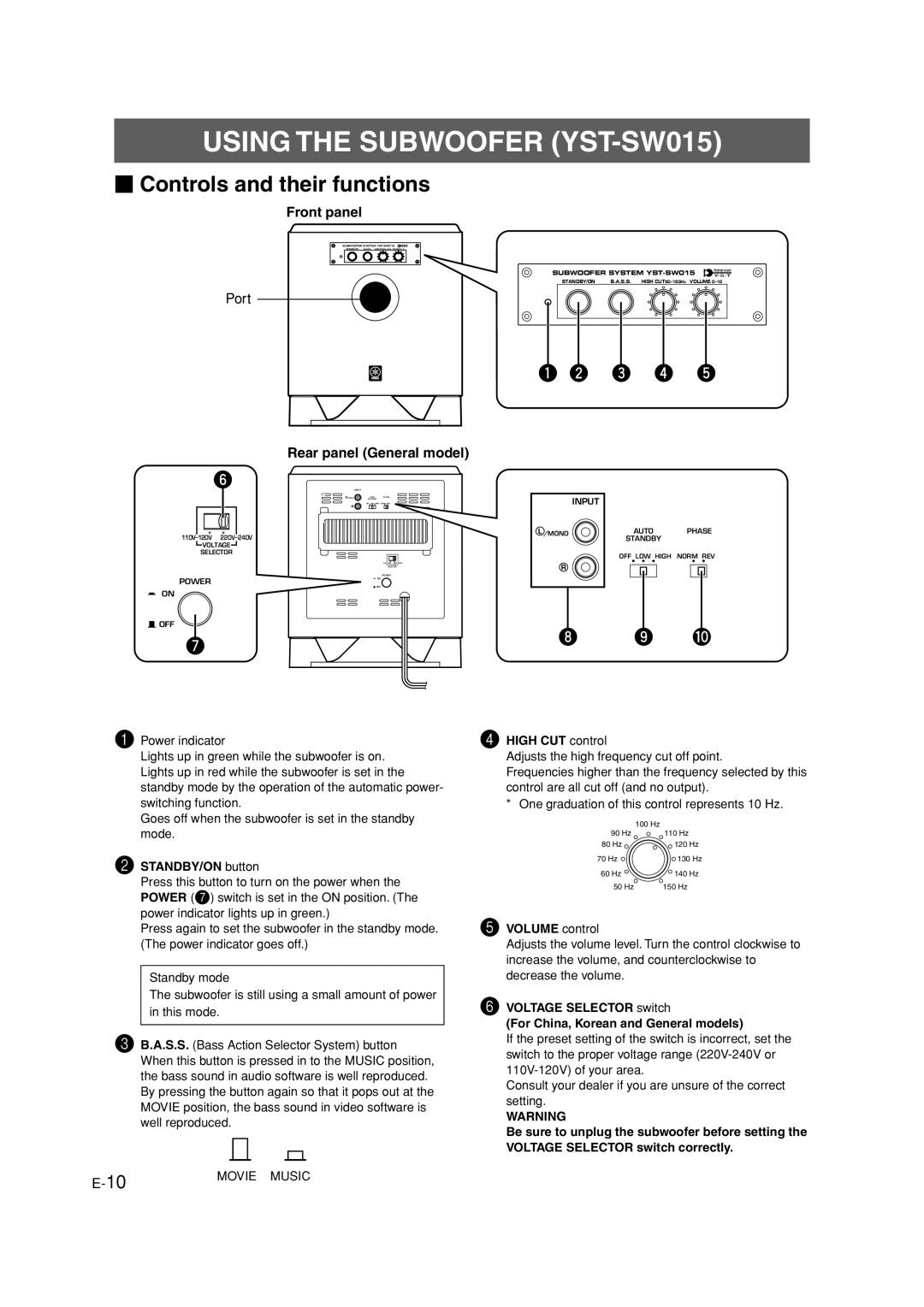 Yamaha HTR-5940 owner manual USING THE SUBWOOFER YST-SW015, Controls and their functions 