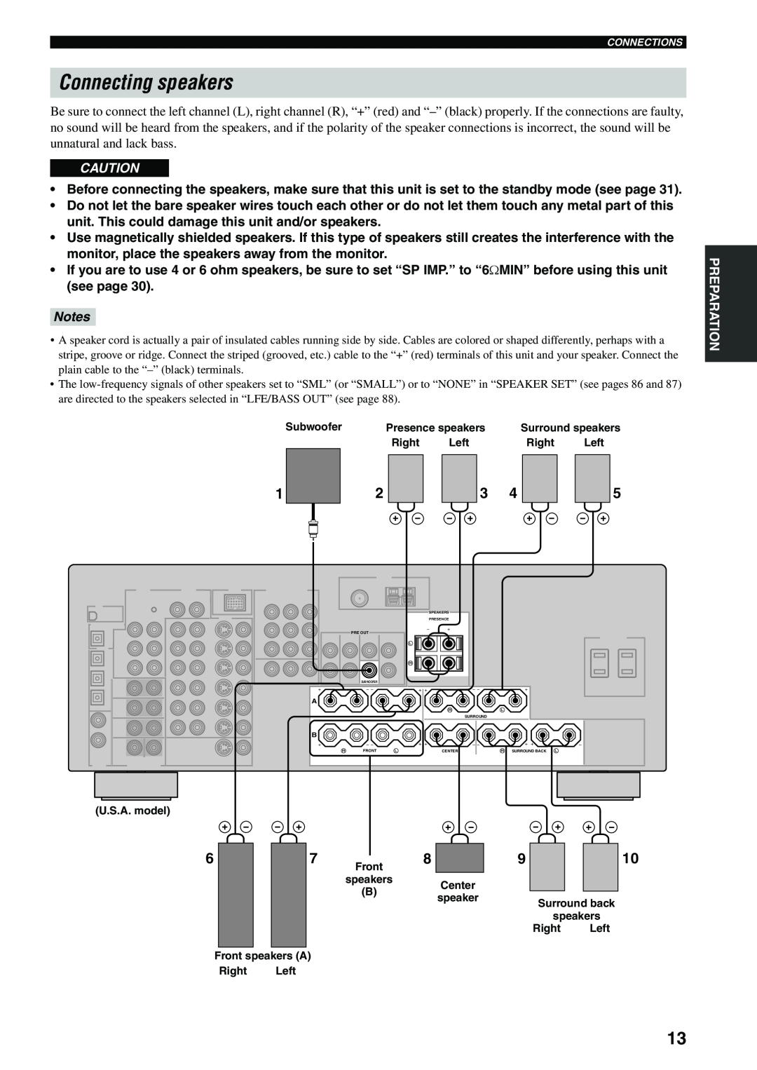 Yamaha HTR-5960 owner manual Connecting speakers 