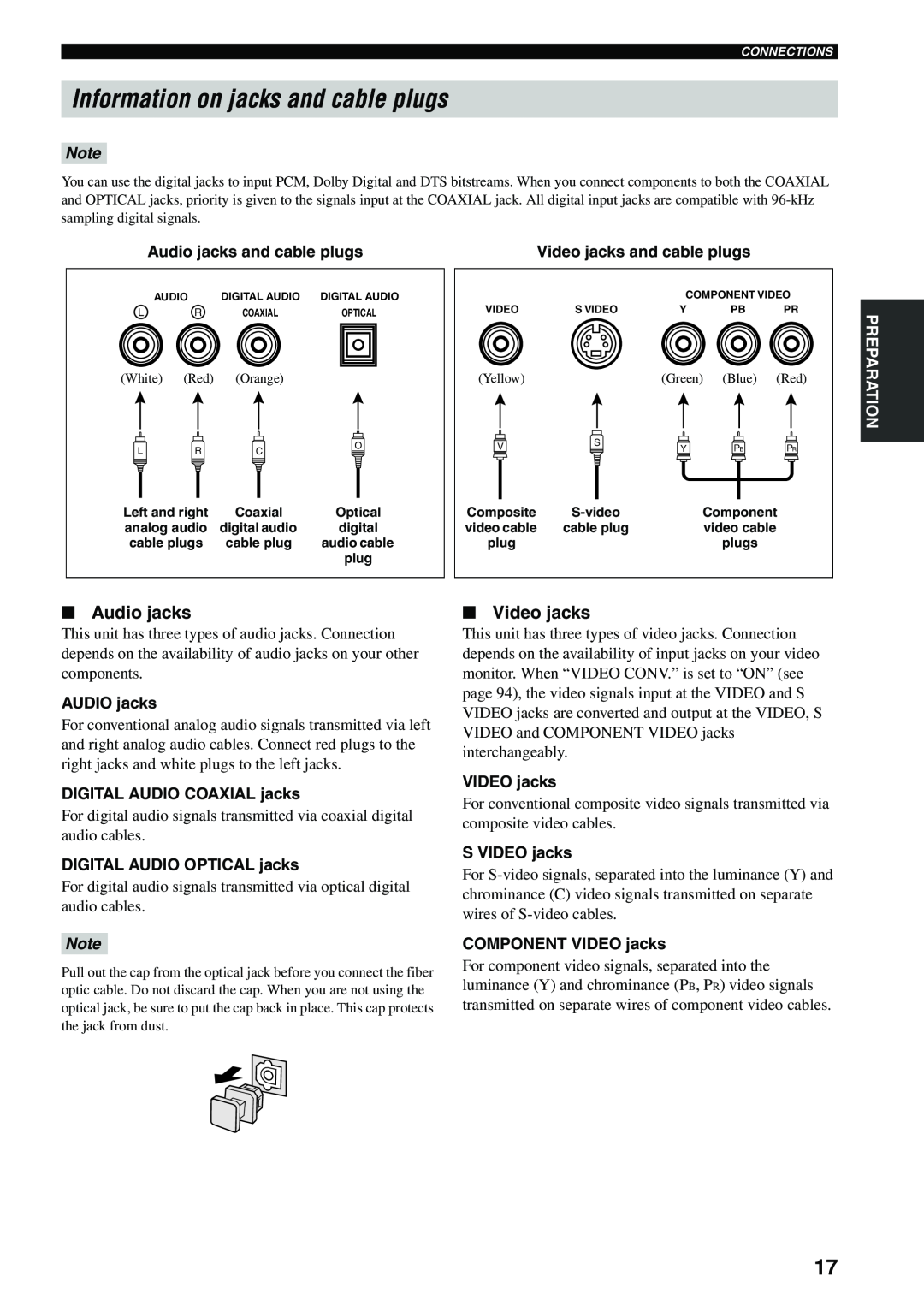 Yamaha HTR-5960 Information on jacks and cable plugs, Video jacks, Audio jacks and cable plugs, AUDIO jacks 