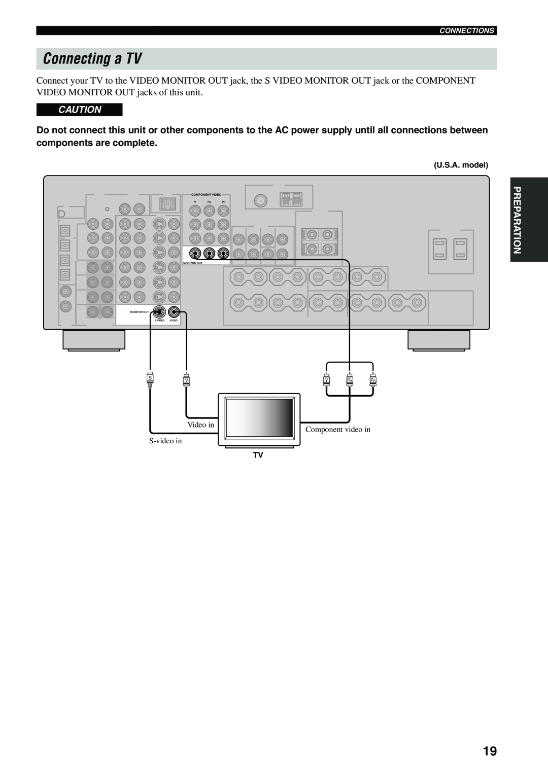 Yamaha HTR-5960 owner manual Connecting a TV, U.S.A. model, Connections, Y Pbpr, Component Video Y Pb Pr 