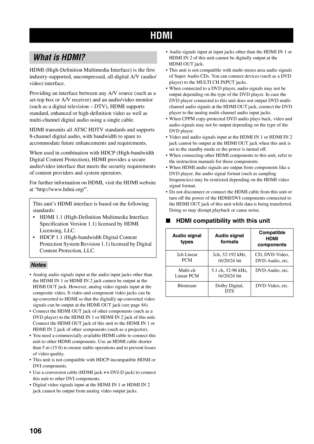 Yamaha HTR-5990 owner manual What is HDMI?, 106, Hdmi compatibility with this unit, Types Formats Components 