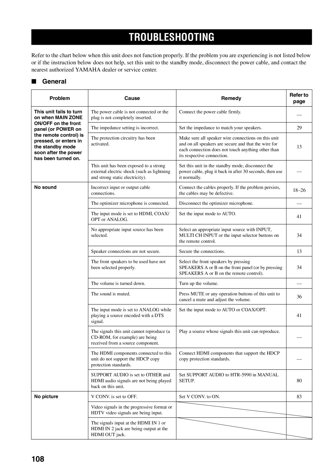 Yamaha HTR-5990 owner manual Troubleshooting, 108, General 