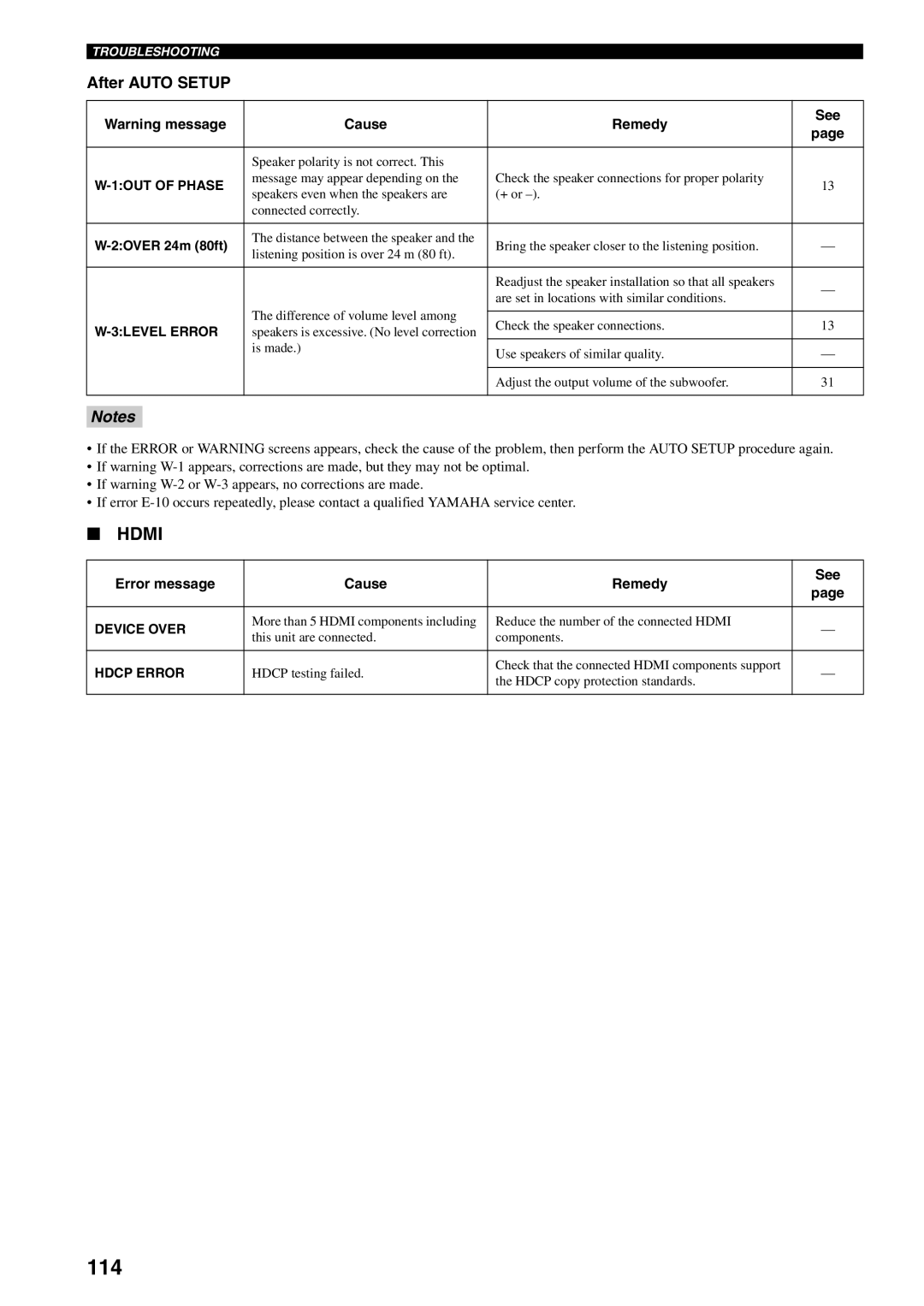 Yamaha HTR-5990 owner manual 114, After Auto Setup, 2OVER 24m 80ft 