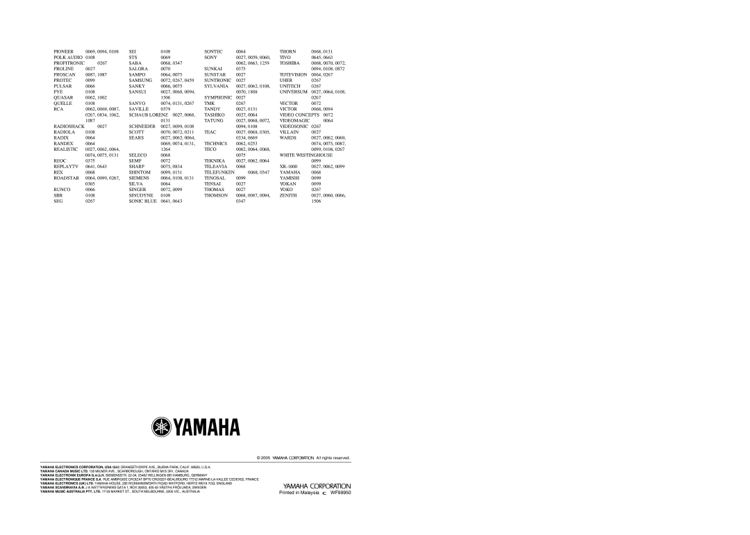 Yamaha HTR-5990 owner manual WF99950 