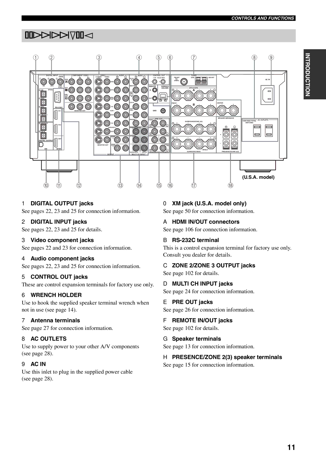 Yamaha HTR-5990 owner manual Rear panel, Wrench Holder, AC Outlets 