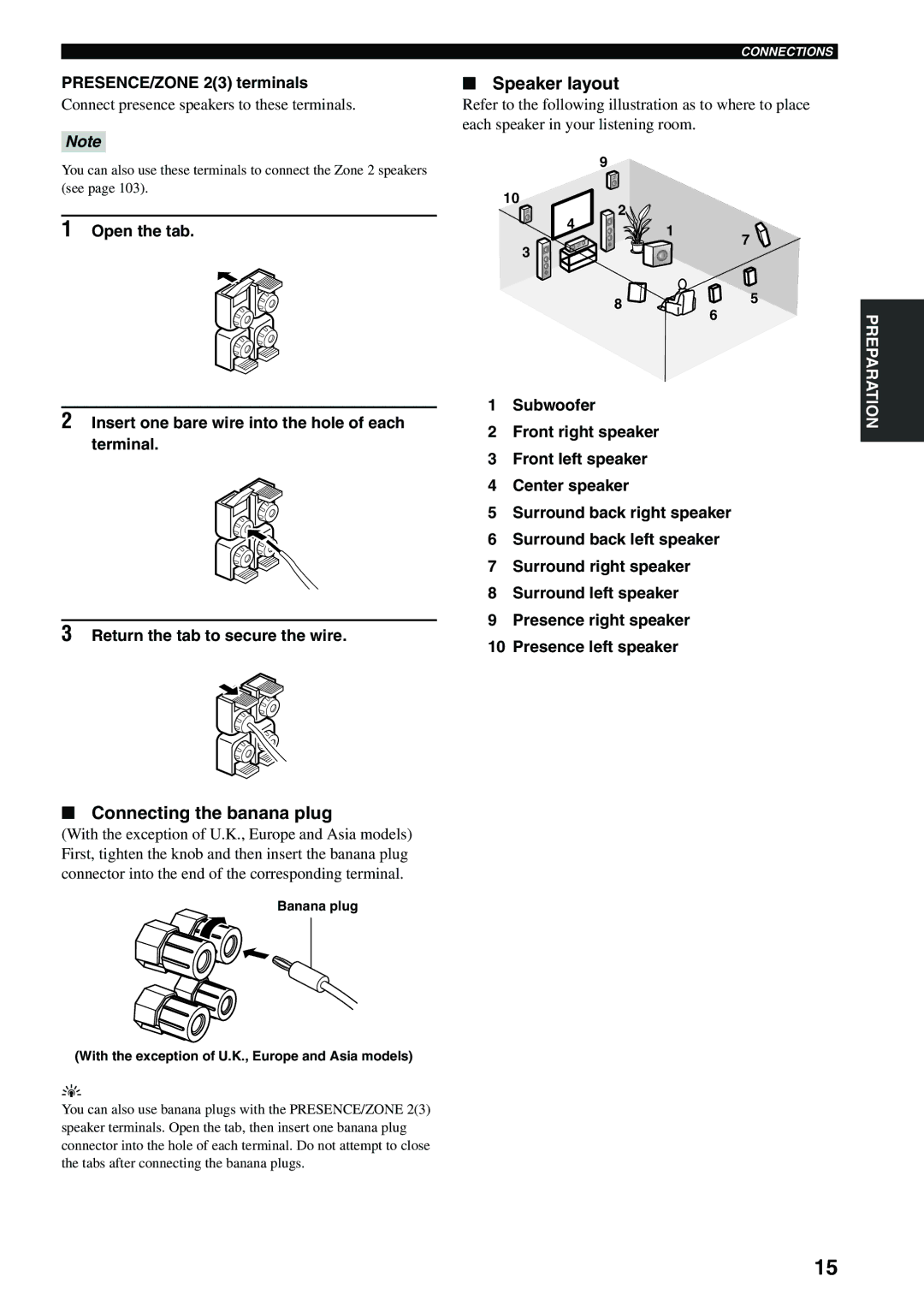 Yamaha HTR-5990 owner manual Speaker layout, Connecting the banana plug, PRESENCE/ZONE 23 terminals 