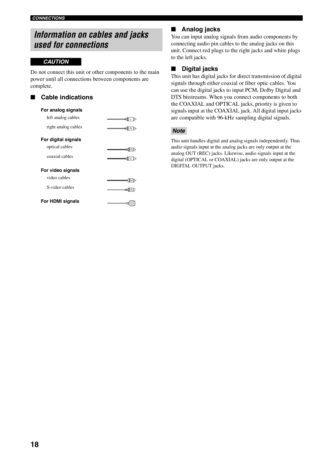 Yamaha HTR-5990 owner manual Cable indications, Analog jacks, Digital jacks 