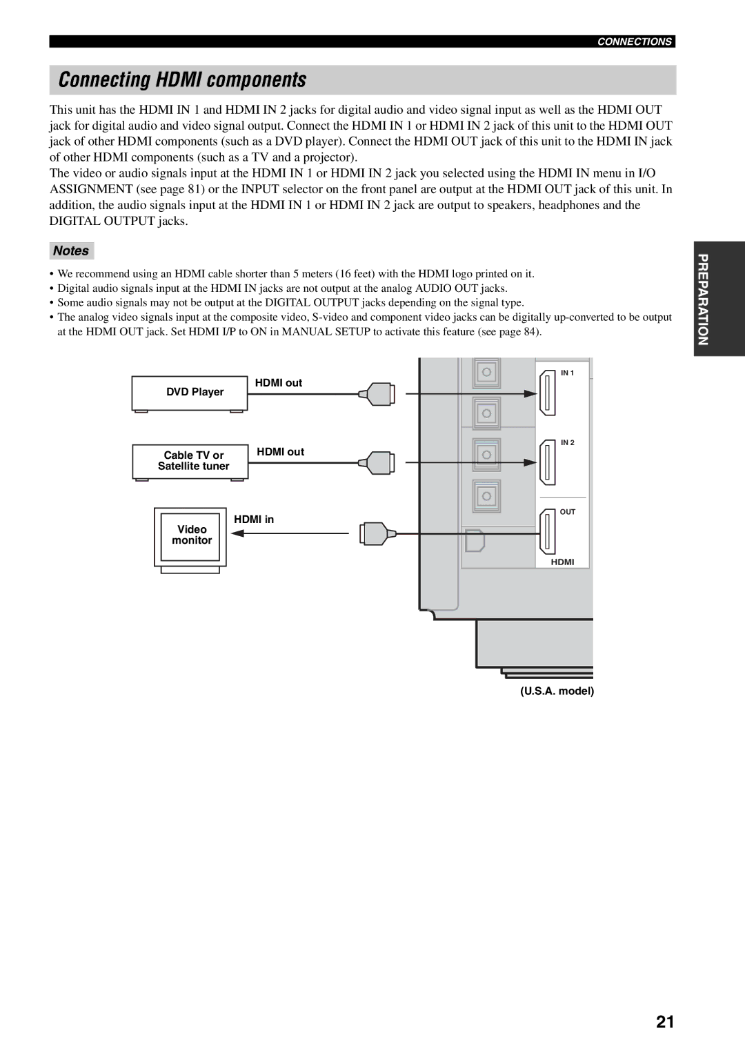 Yamaha HTR-5990 owner manual Connecting Hdmi components, Hdmi out DVD Player Cable TV or, Hdmi Video Monitor 