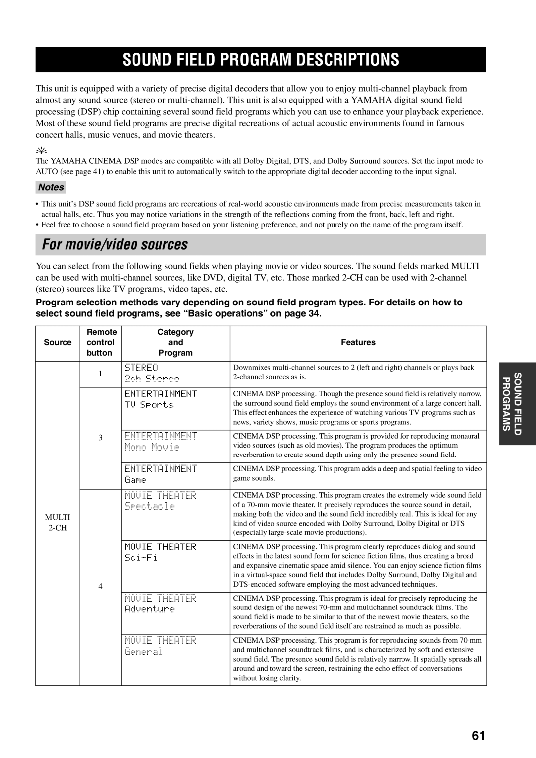 Yamaha HTR-5990 owner manual Sound Field Program Descriptions, For movie/video sources, Source Control 