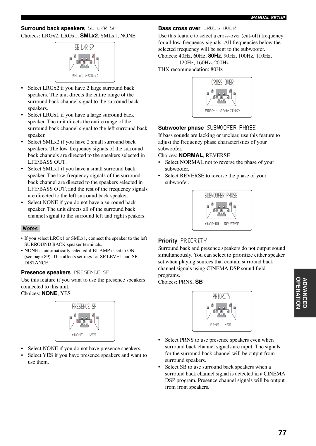 Yamaha HTR-5990 owner manual Sb L/R Sp, Presence SP, Cross Over, Subwoofer Phase, Priority 