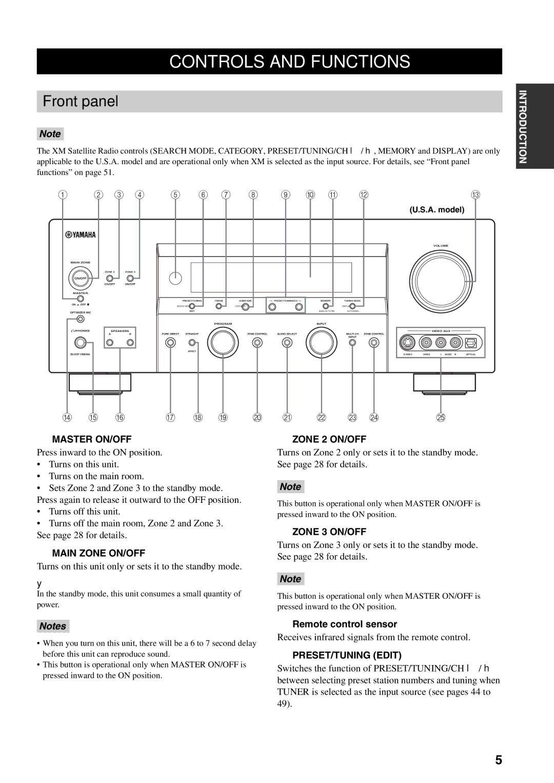 Yamaha HTR-5990 owner manual Controls and Functions, Front panel 