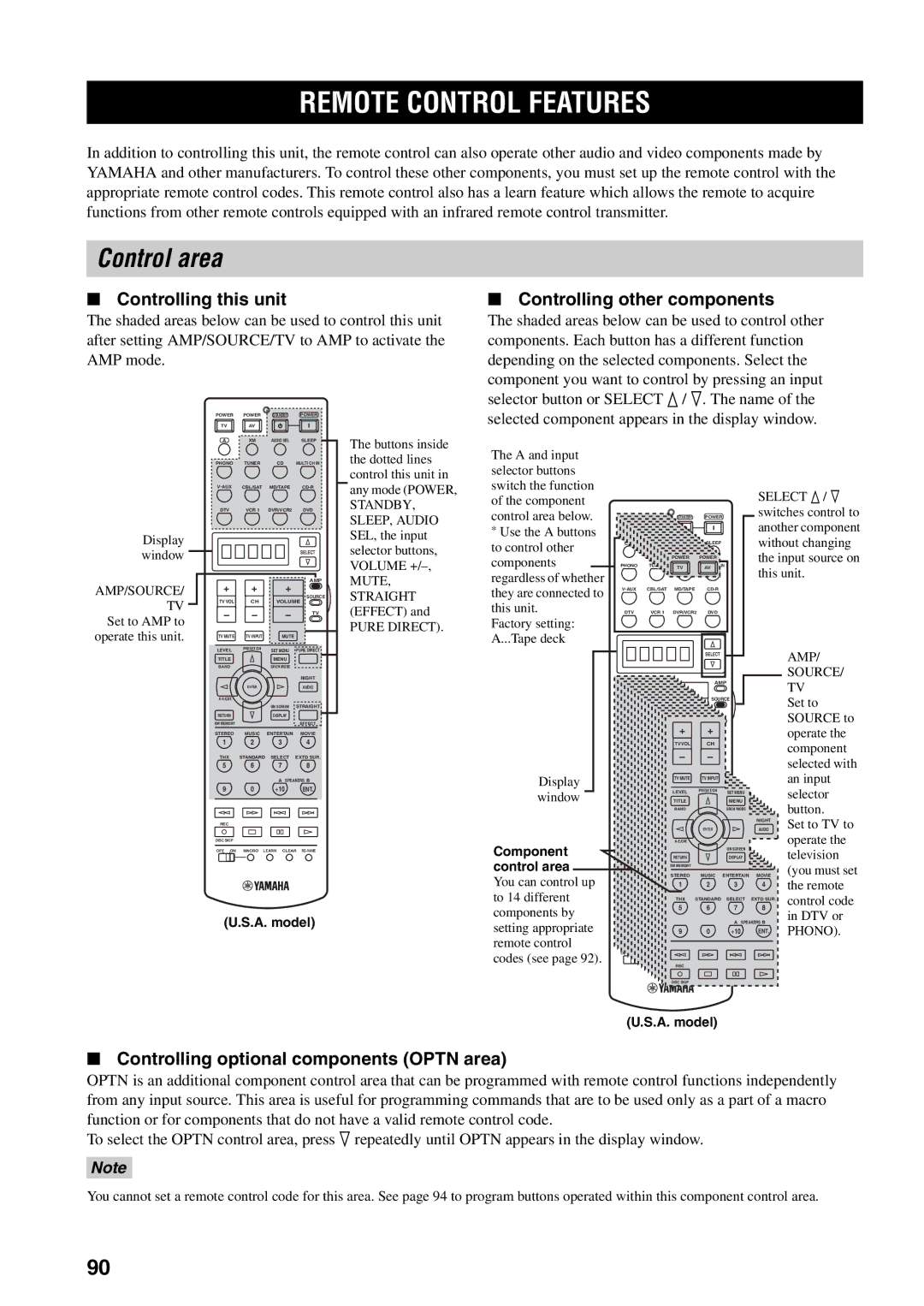 Yamaha HTR-5990 owner manual Remote Control Features, Control area, Controlling this unit, Controlling other components 