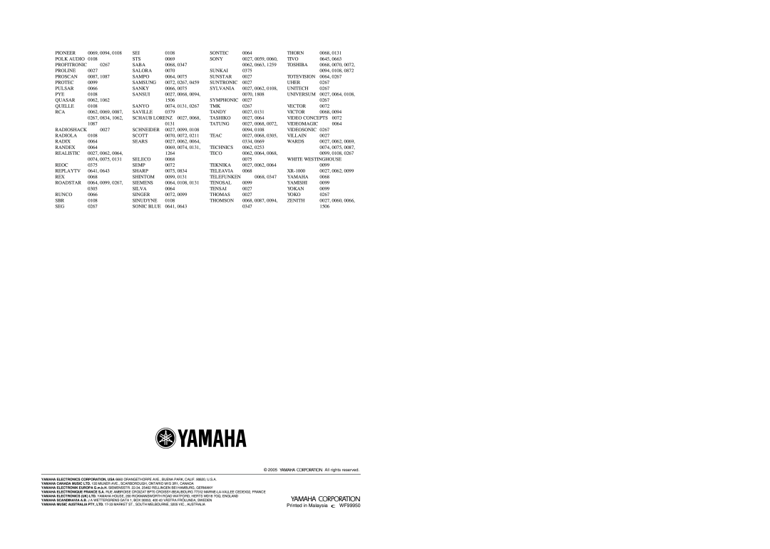 Yamaha HTR-5990 owner manual Printed in Malaysia, WF99950 