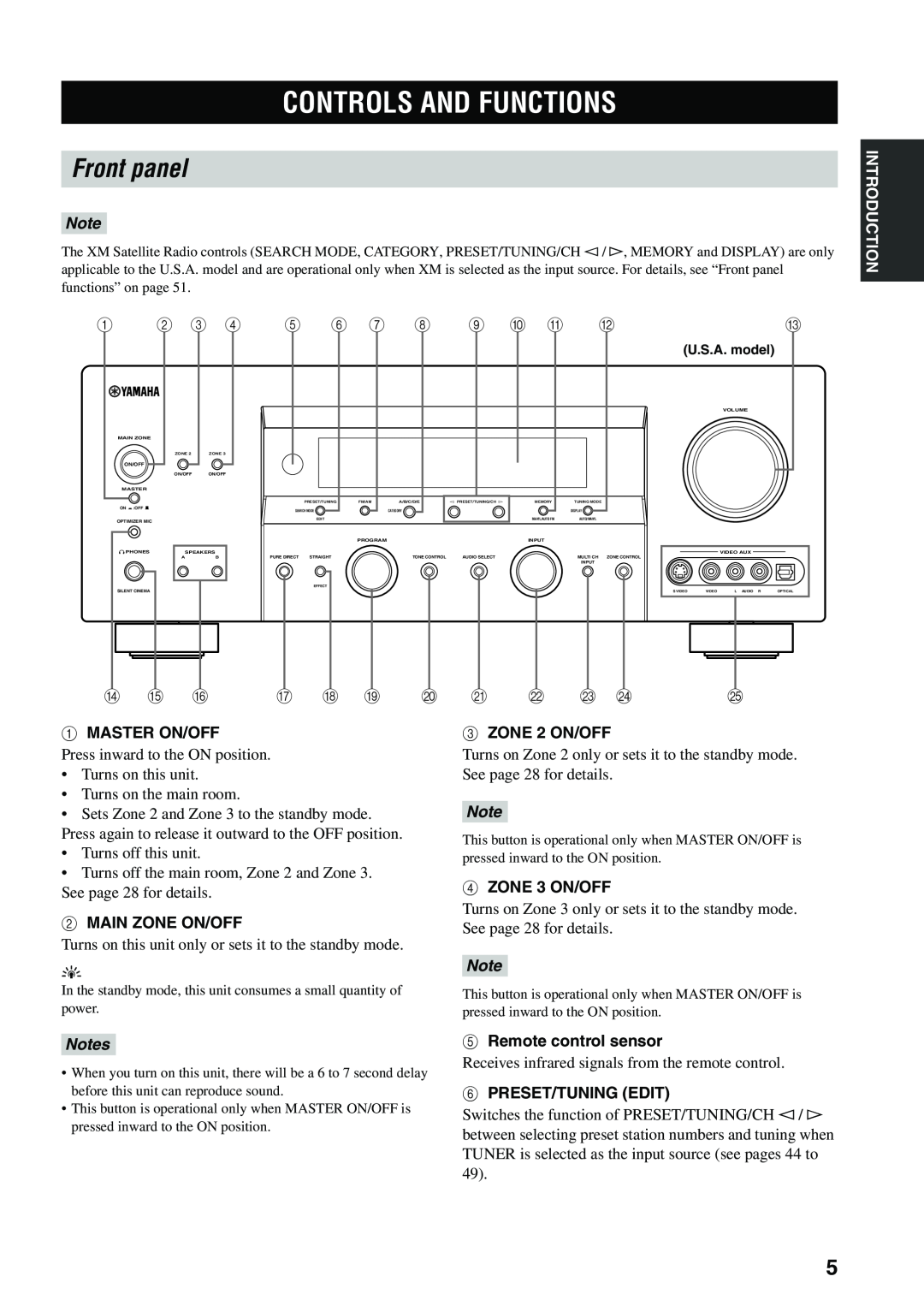 Yamaha HTR-5990 owner manual Controls And Functions, Front panel 
