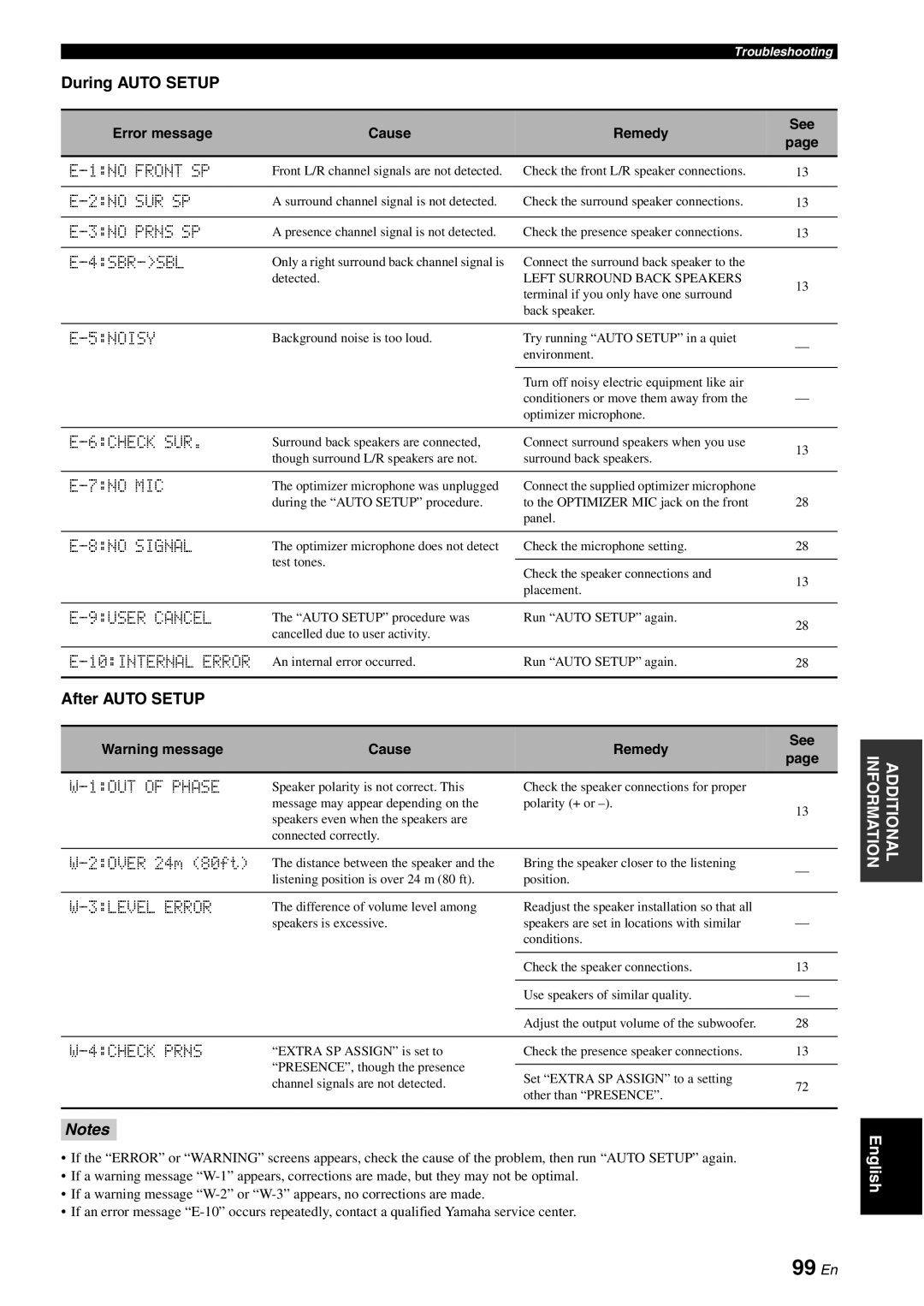 Yamaha HTR-6060 owner manual 99 En, During Auto Setup, After Auto Setup 