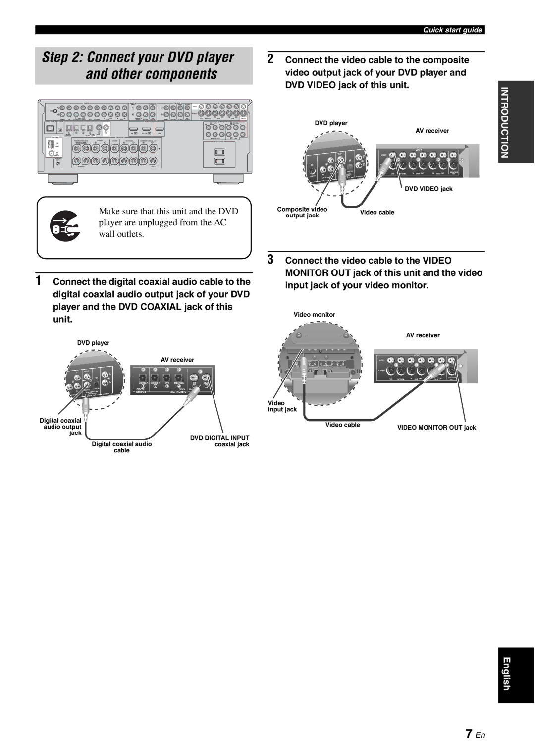 Yamaha HTR-6060 owner manual Connect your DVD player and other components 