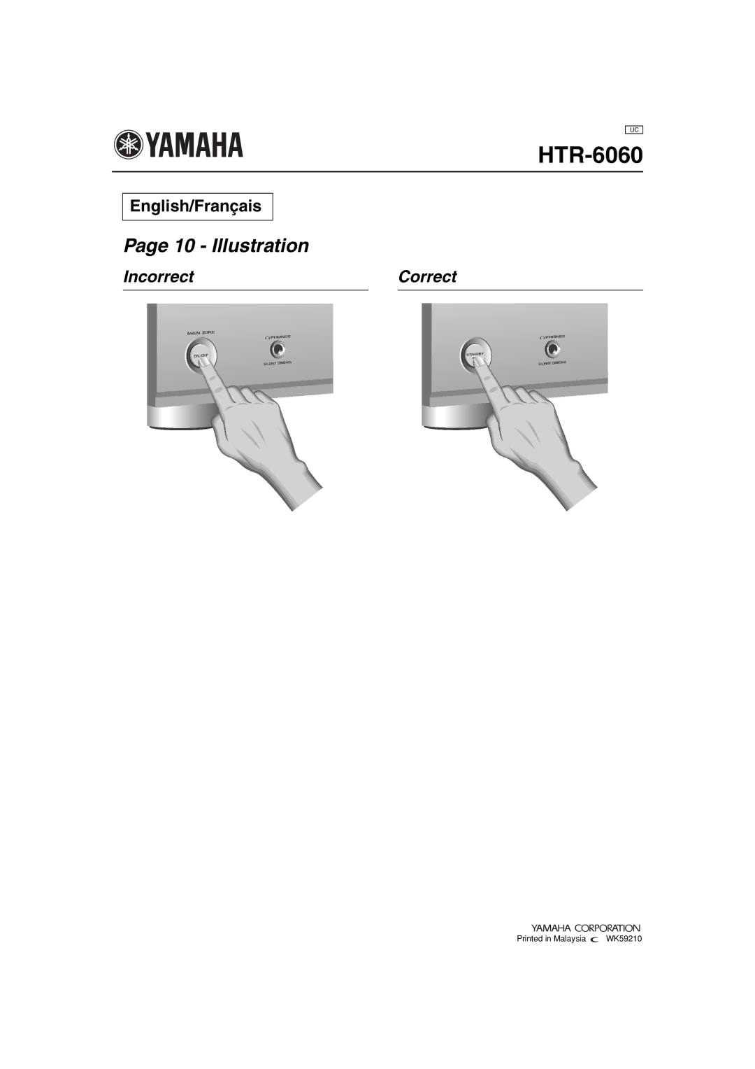 Yamaha HTR-6060 owner manual Illustration 