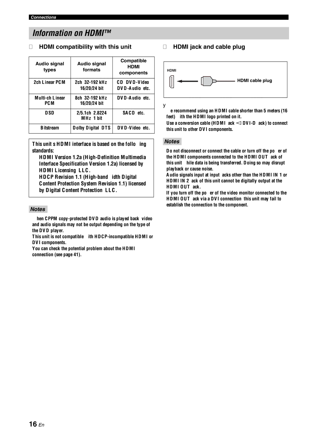 Yamaha HTR-6060 owner manual Information on Hdmi, 16 En, Hdmi compatibility with this unit, Hdmi jack and cable plug 