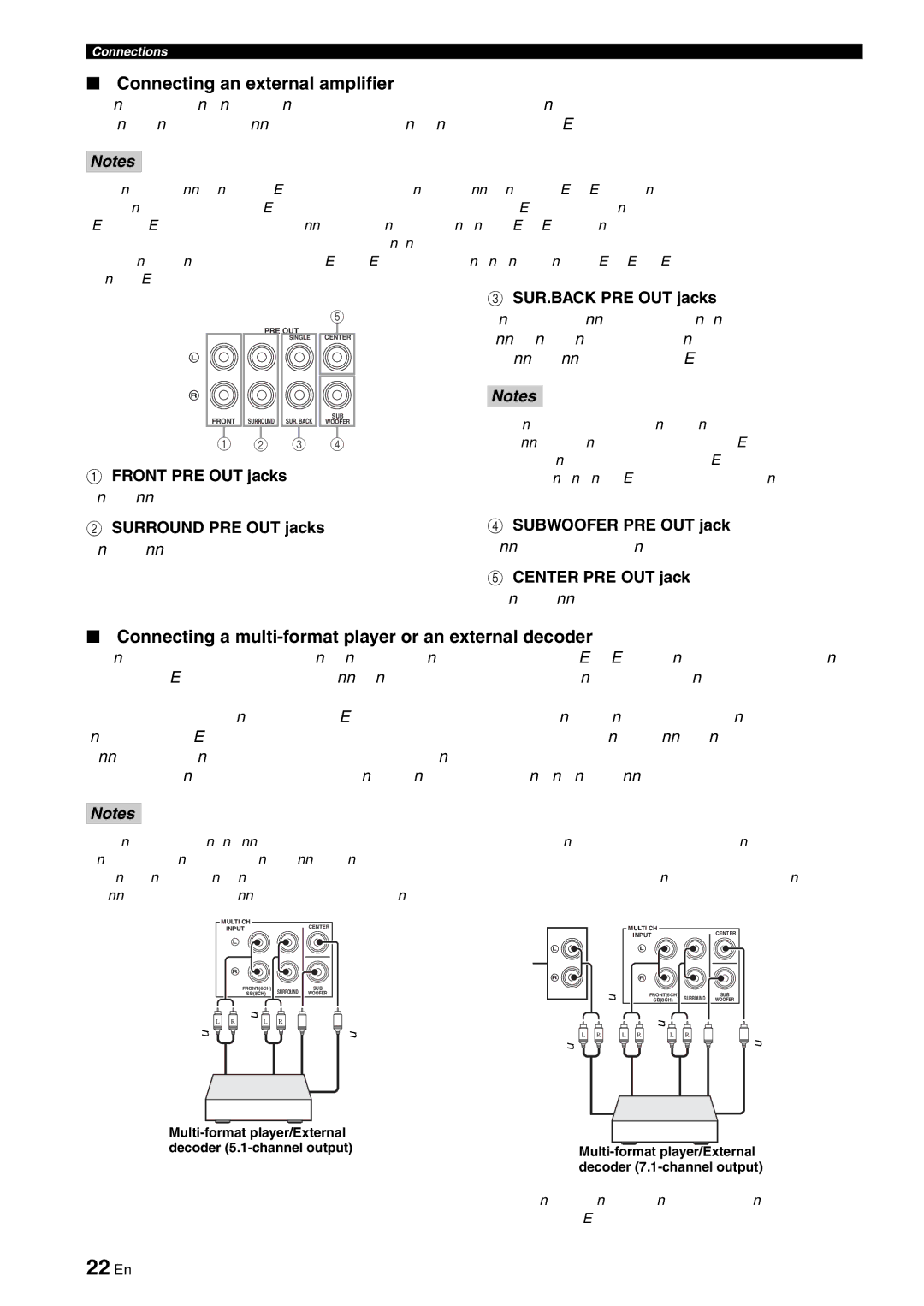 Yamaha HTR-6060 22 En, Connecting an external amplifier, Connecting a multi-format player or an external decoder 