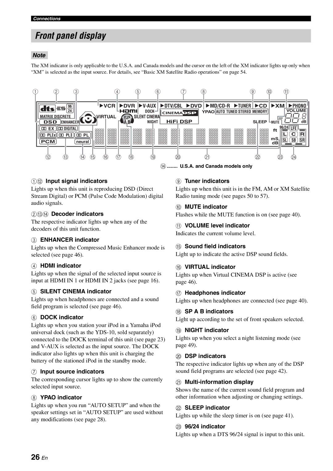 Yamaha HTR-6060 owner manual Front panel display, 26 En 