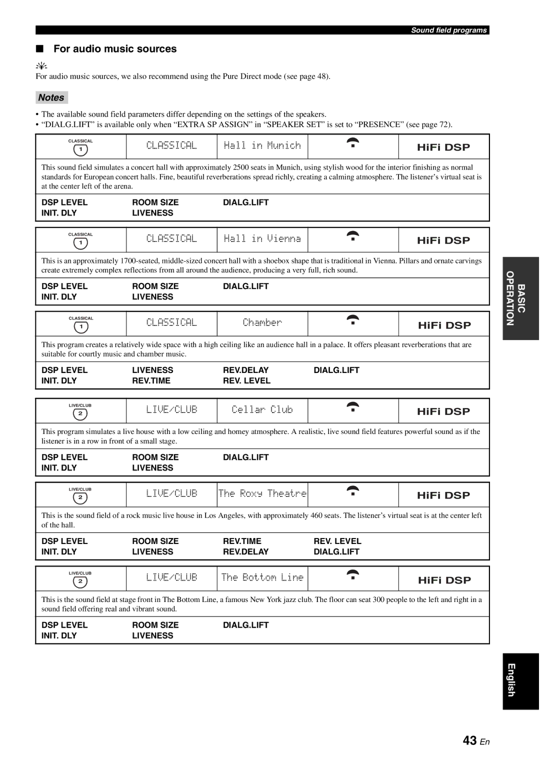 Yamaha HTR-6060 owner manual 43 En, For audio music sources, Classical, Hall in Munich, HiFi DSP 