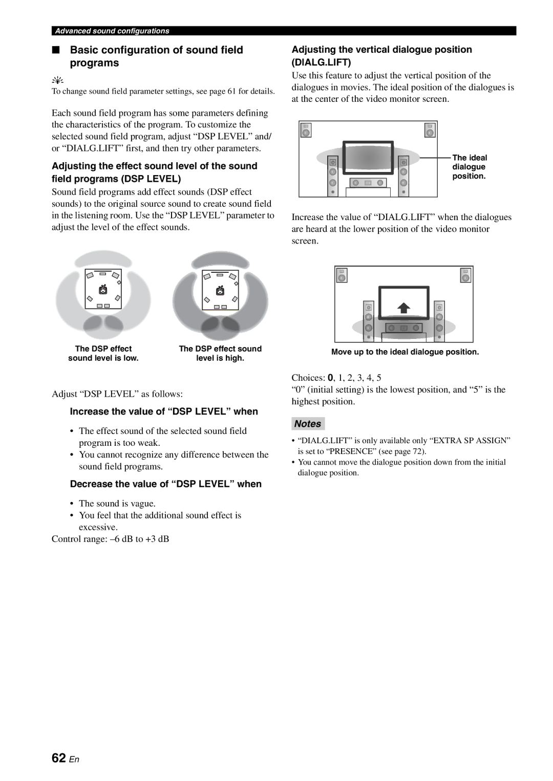 Yamaha HTR-6060 62 En, Basic configuration of sound field programs, Adjusting the vertical dialogue position DIALG.LIFT 