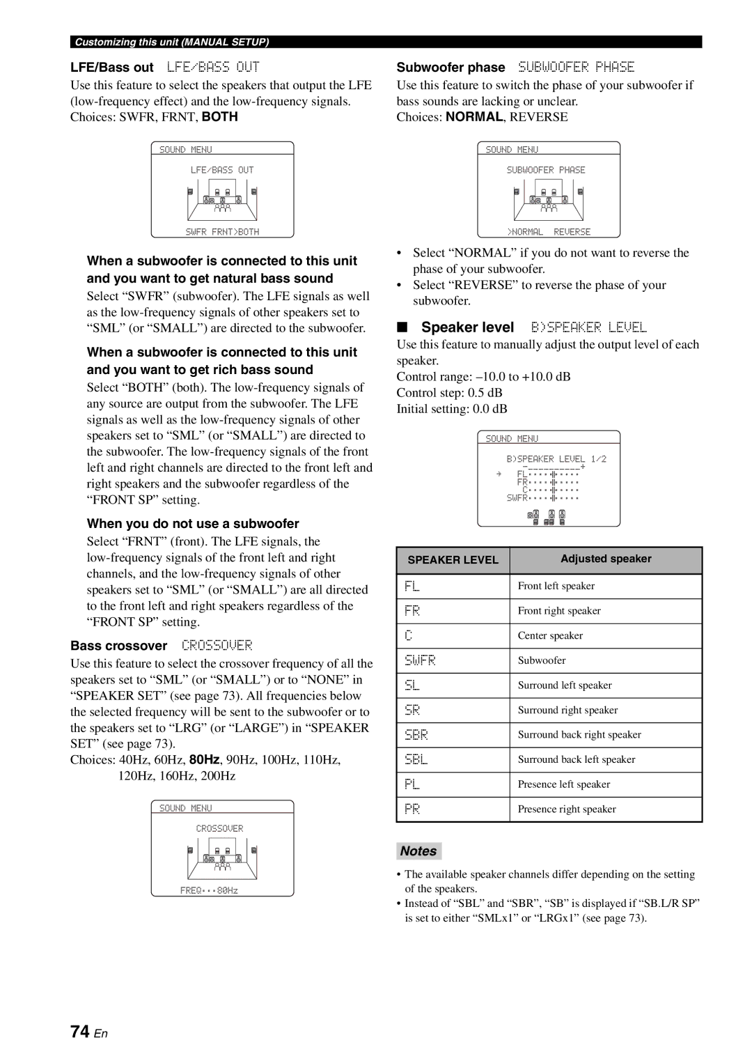 Yamaha HTR-6060 owner manual 74 En, LFE/Bass out LFE/BASS OUT, When you do not use a subwoofer, Bass crossover Crossover 