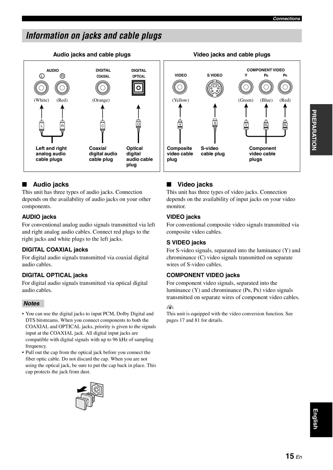 Yamaha HTR-6060 Information on jacks and cable plugs, 15 En, Video jacks, Audio jacks and cable plugs, AUDIO jacks 